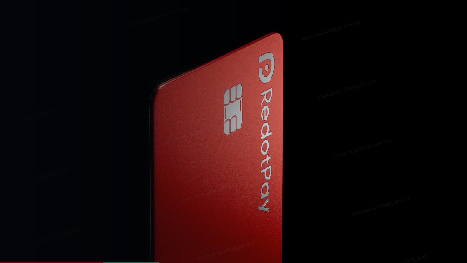 Limit RedotPay Indonesia